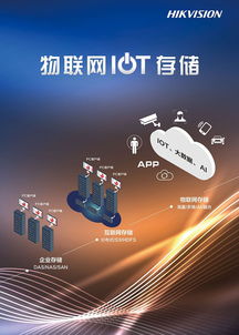 ?？低旾oT存儲 助推企業(yè)物聯(lián)網(wǎng)化的網(wǎng)絡(luò)技術(shù)研發(fā)